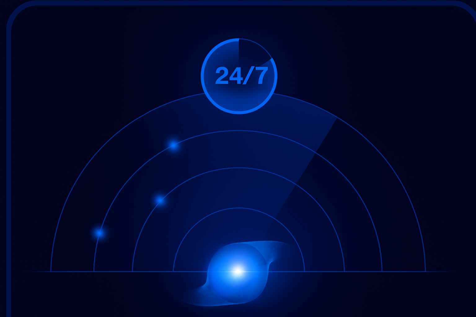 24/7 Smart Trading